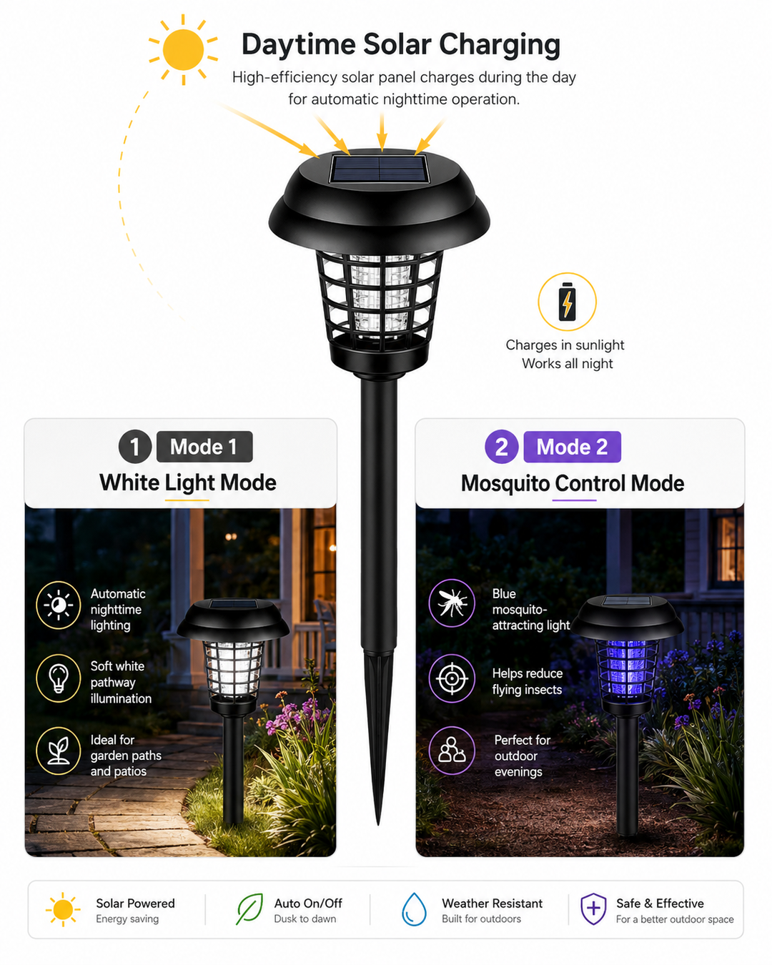 SolarGuard Duo Mosquito Lights