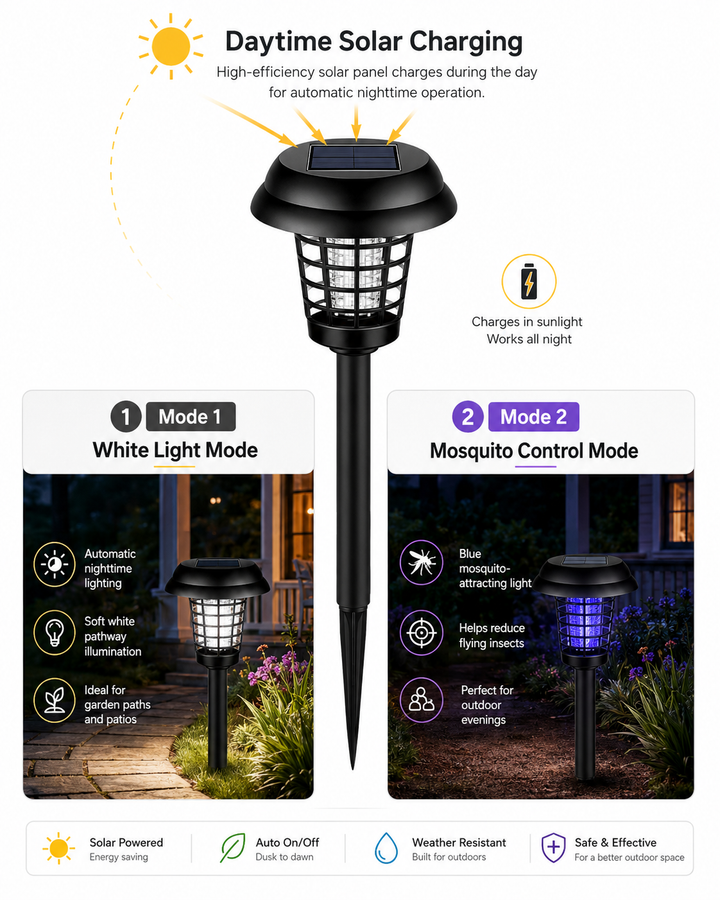 SolarGuard Duo Mosquito Lights