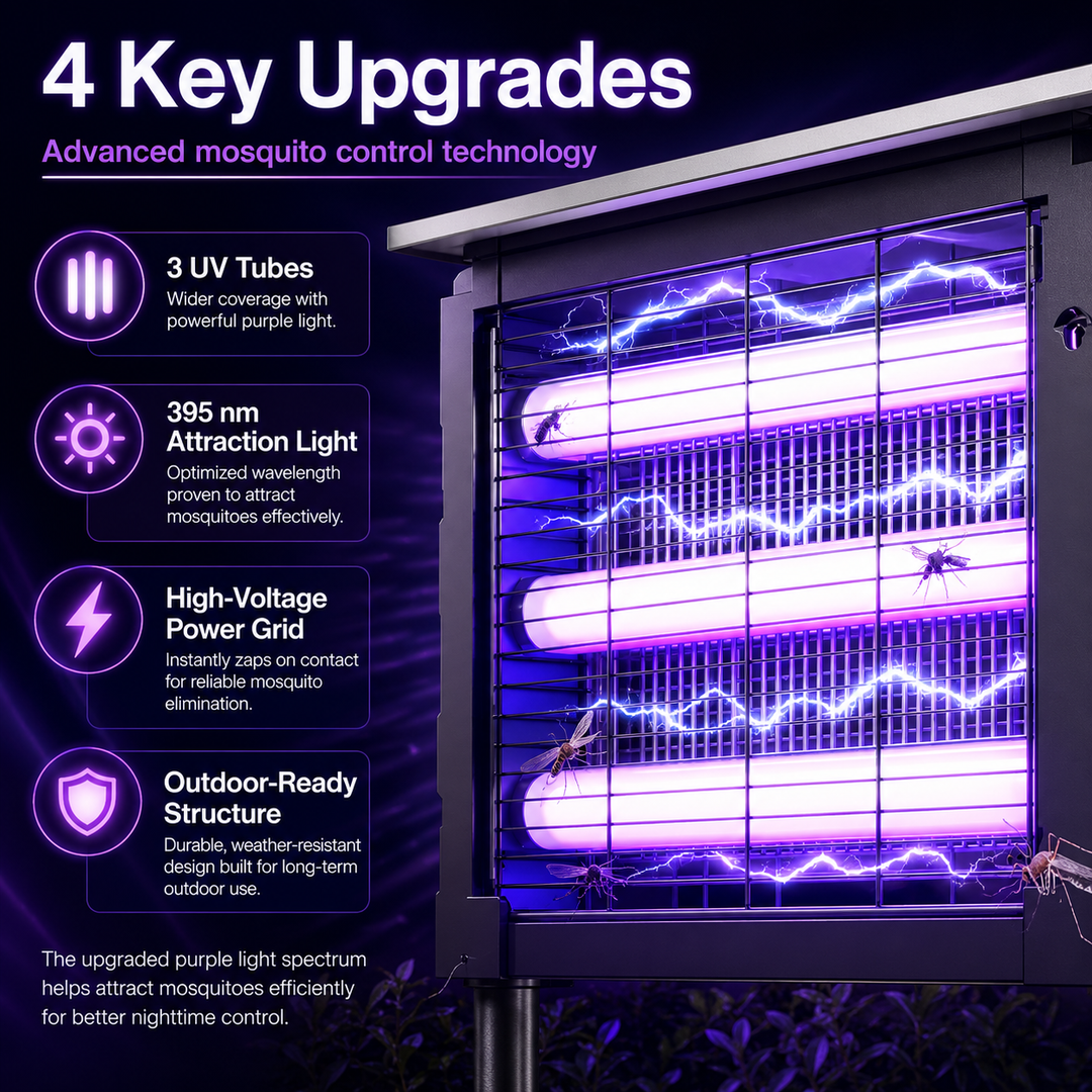 SolarShield UV Pro